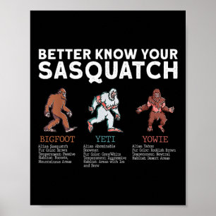 Better Know Your Sasquatch Bigfoot Yeti Yowie Funn Poster