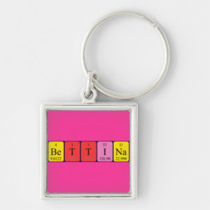 Bettina periodic table name keyring