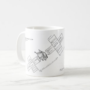 Between Mars and Jupiter Coffee Mug