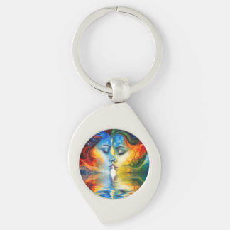 Between Mirror and Memory Key Ring