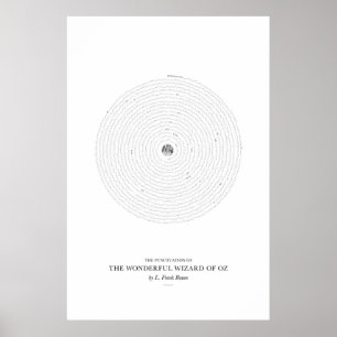 Between the Words: The Wonderful Wizard of Oz Poster