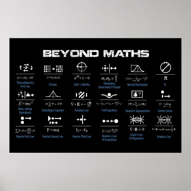 Beyond Maths Poster (Front)