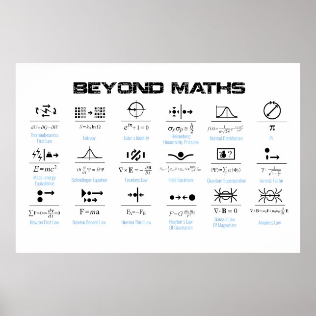 Beyond Maths Poster (Front)