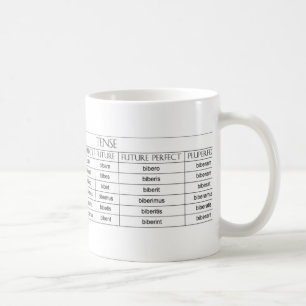 Bibere Verb Table Mug