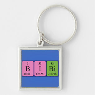Bibi periodic table name keyring