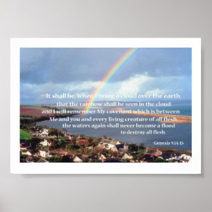 Bible Scripture Prayers Poster