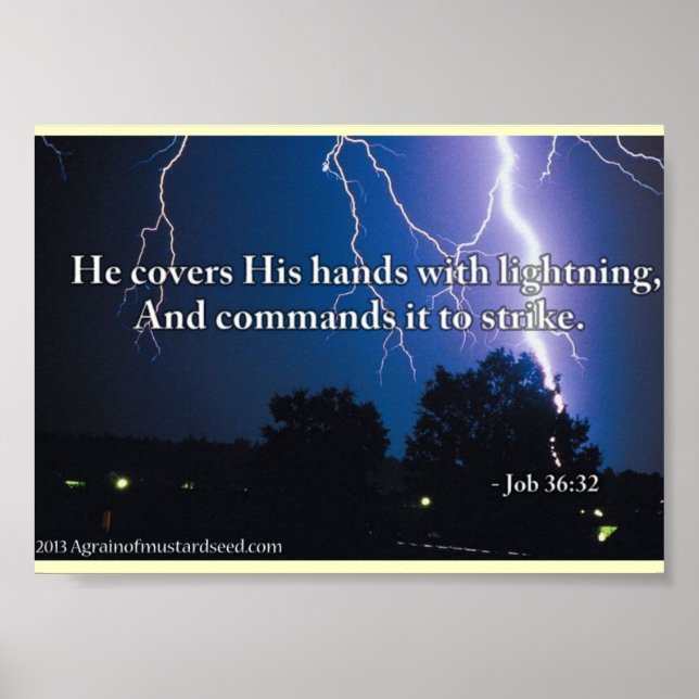 Bible Scripture prayers Poster (Front)