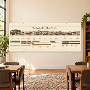 Bible Timeline - Antique Sepia - 10 x 4 ft Banner