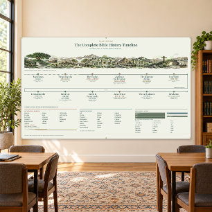 Bible Timeline, Classroom 5x3ft Sage and Linen Banner
