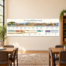 Bible Timeline - Heritage Ivory - 12 x 4 ft