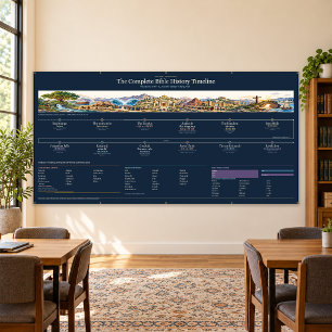 Bible Timeline - Midnight Gold - 8 x 4 ft Banner
