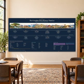 Bible Timeline - Midnight Gold - 8 x 4 ft Banner