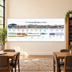 Bible Timeline - Modern Slate - 10 x 4 ft Banner