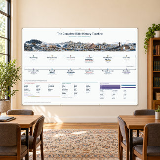 Bible Timeline - Modern Slate - 6 x 4 ft Banner