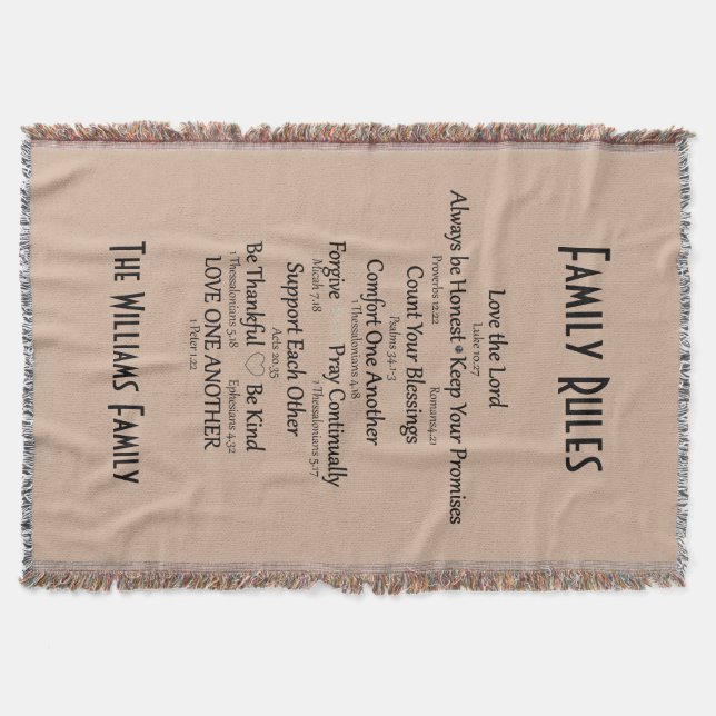 Bible Verse Family Rules Personalised Throw Blanket (Front)