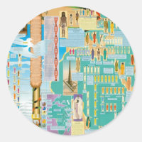 Biblical Genealogy Chart