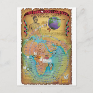 Biblical Genealogy Charts Postcard