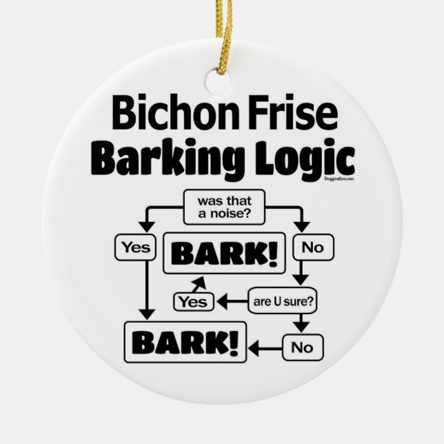 Bichon Frise Barking Logic Ceramic Ornament (Front)