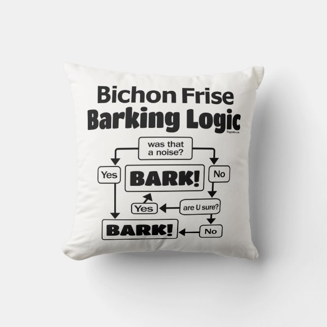 Bichon Frise Barking Logic Cushion (Front)