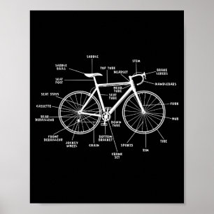 Bicycle anatomy- funny bicycle parts cycling  poster