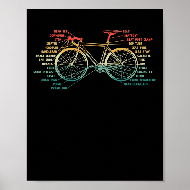 Bicycle Biker Cycling Anatomy Road Bike Parts Whee Poster (Front)