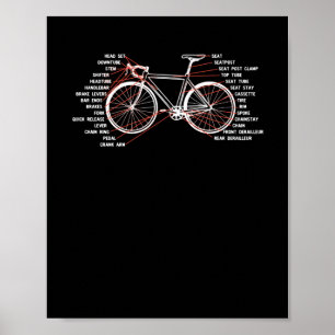 Bicycle Biker Cycling Anatomy Road Bike Parts Whee Poster