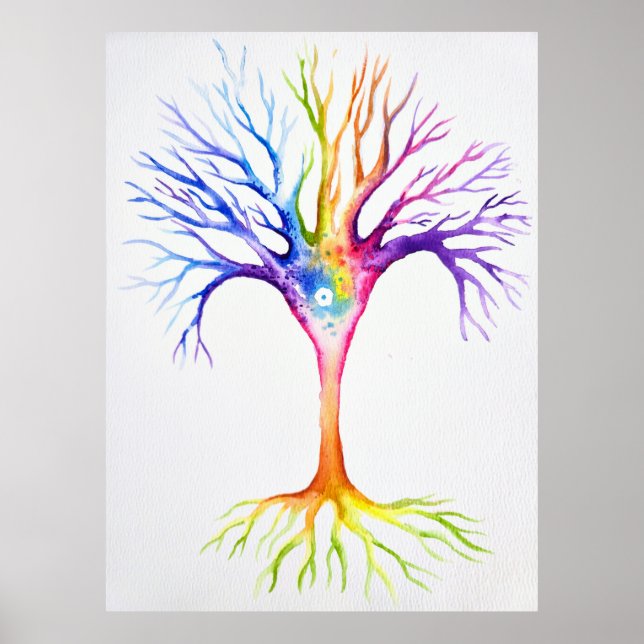 Big colourful neuronal tree poster (Front)