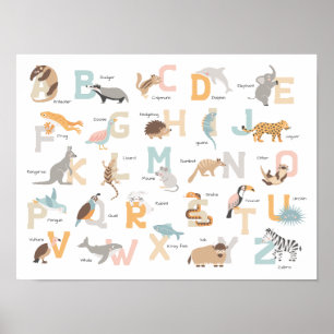 Big letters animal alphabet kids poster