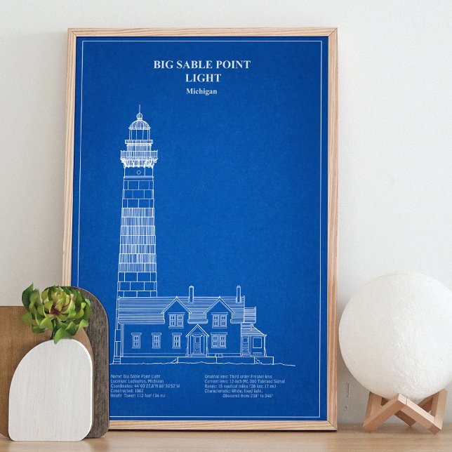 Big Sable Point Lighthouse - Michigan – AD Photo Print (Creator Uploaded)