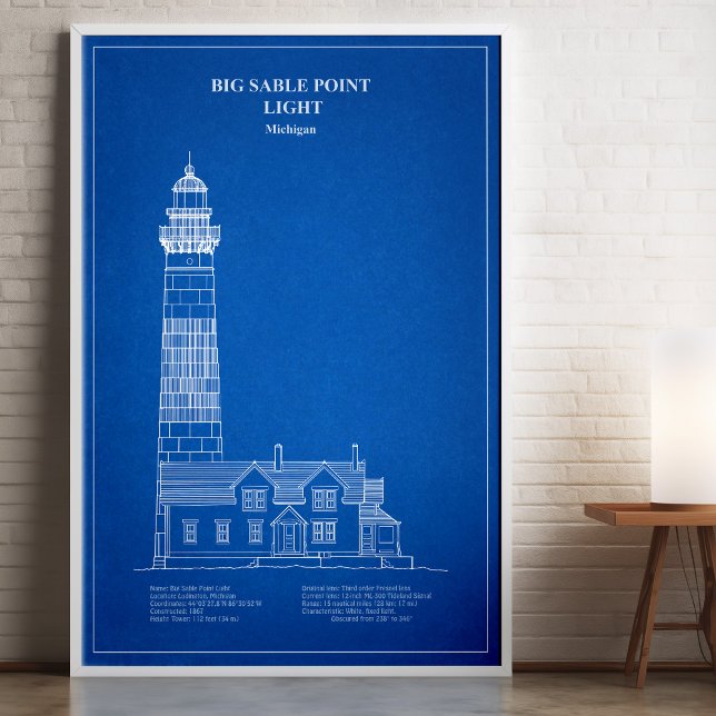 Big Sable Point Lighthouse - Michigan – AD Poster (Creator Uploaded)