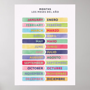 Bilingual in English Spanish Months Poster