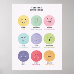 Bilingual in Spanish Feelings Poster for Kids