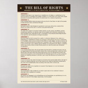 Bill of Rights Poster – Full Text, Amendments I–X