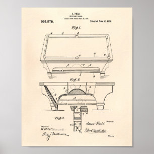 Billiard Table 1909 Patent Art - Old Peper Poster