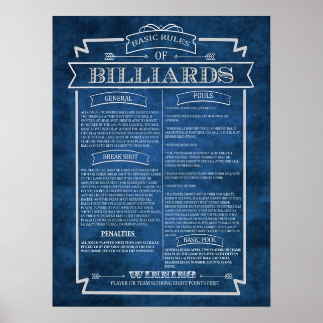 Billiards Rules Poster Art #8 Game Room Decor (Front)