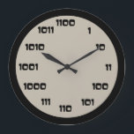 Binary Code Clock<br><div class="desc">Totally geek - a clock with the numbers in binary code. Perfect for your office or home or school.</div>