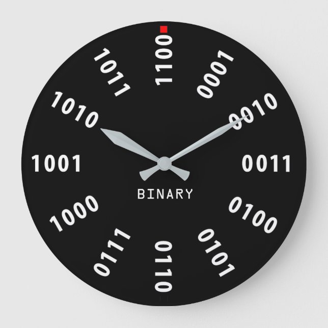 Binary Numerals/Base 2 Clock (Front)