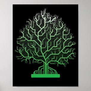 Binary Tree Computer Coding Programmer Poster