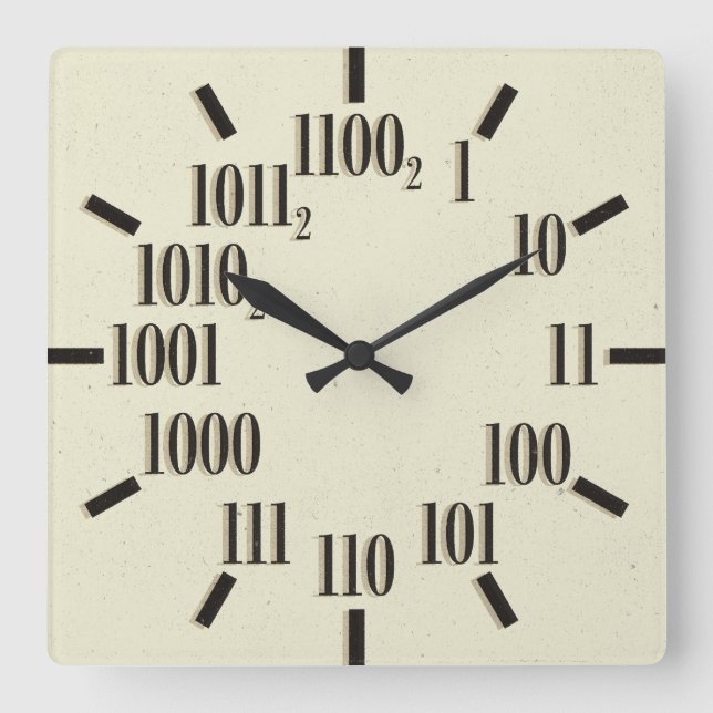 Binary Wall Clock, Square Clock (Front)
