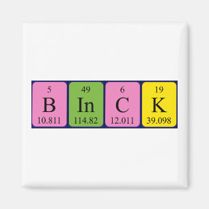 Binck periodic table name magnet