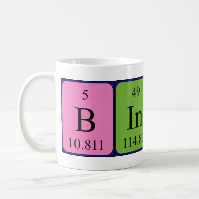 Binck periodic table name mug (Left)