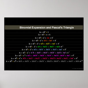 Binomial Expansion and Pascal's Triangle Poster