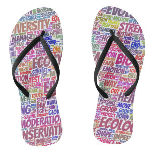 Bio Word Cloud Text Model Biodiversity Thongs