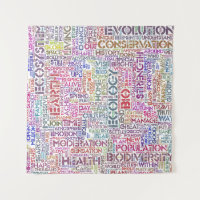 Bio Word Cloud Text Reason Biodiversity