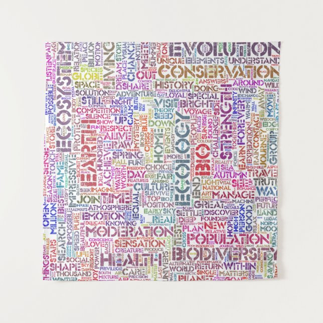Bio Word Cloud Text Reason Biodiversity Tapestry (Front)