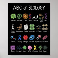 Biology Alphabet Science Education Teacher Student
