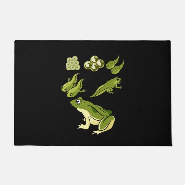 Biology - Frog Lifecycle Doormat (Front)