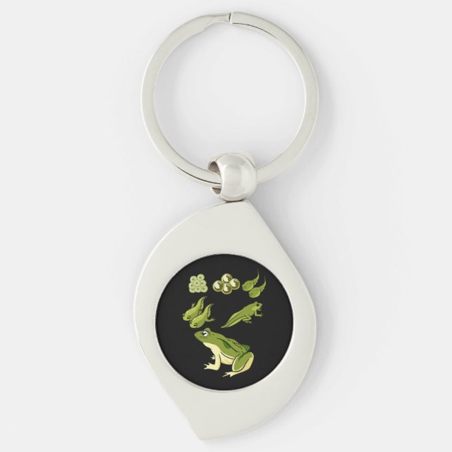 Biology - Frog Lifecycle Key Ring (Front)