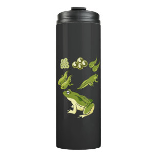 Biology - Frog Lifecycle Thermal Tumbler
