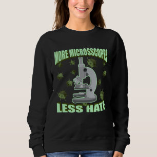 Biology Microscope Scientist Science  Teacher Biol Sweatshirt